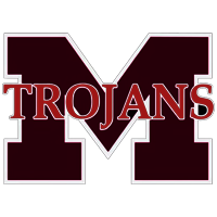 Trojans Logo